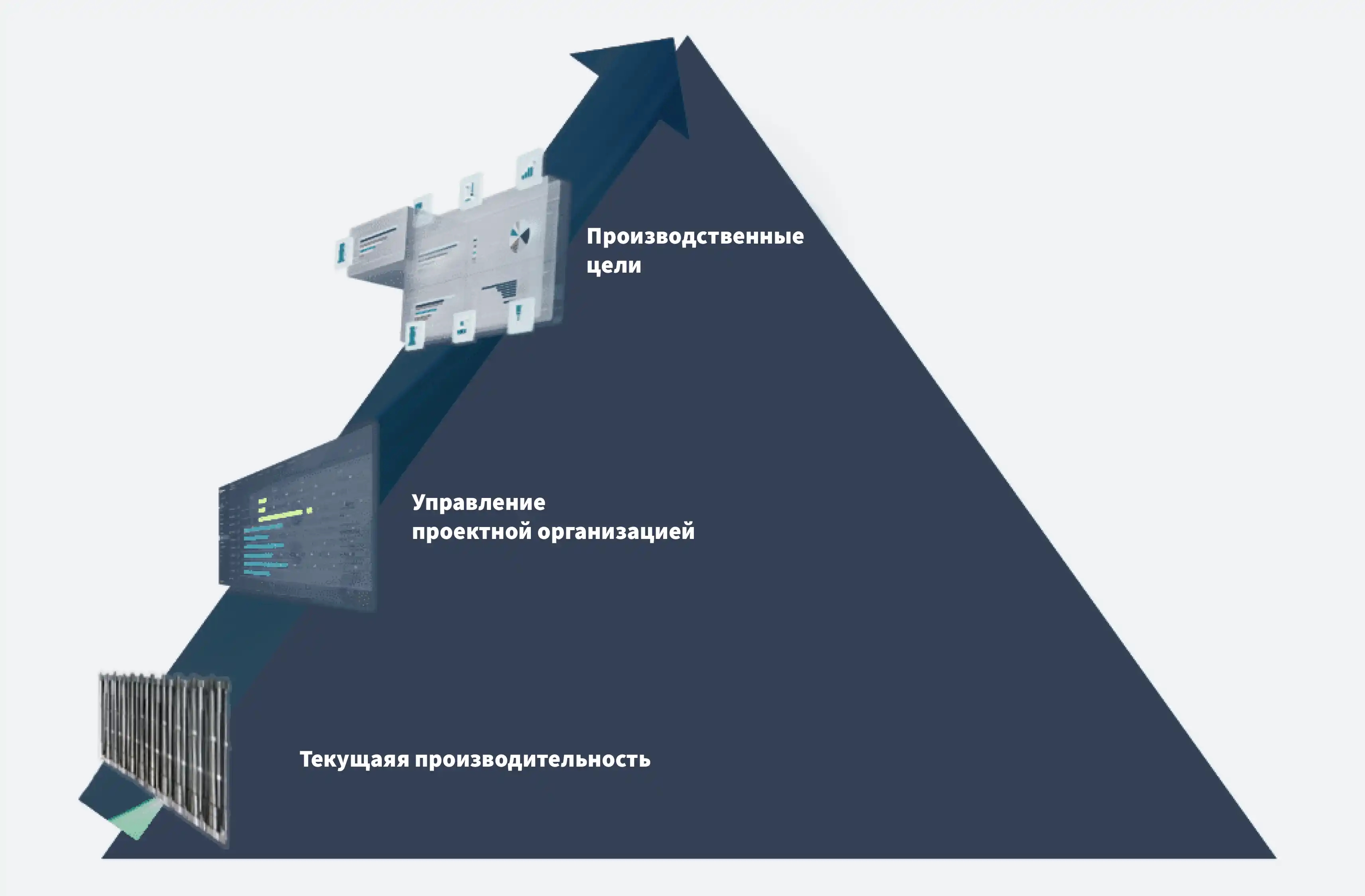 С правильным решением...
